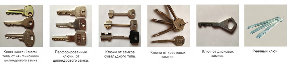 Типы ключей
